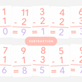 Basic Subtraction Flashcards